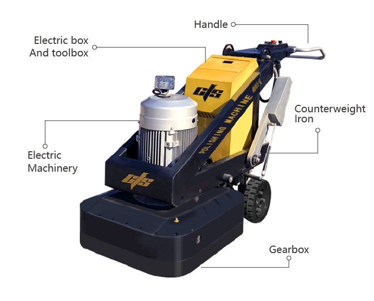 Özel Markalı Yeni Stok Varışlı - Floor Grinding Machine incelemesi ve fiyatı